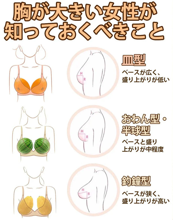 【胸型解析】大罩杯女性必看！皿型胸、碗型胸、鐘型胸的特徵與推薦內衣