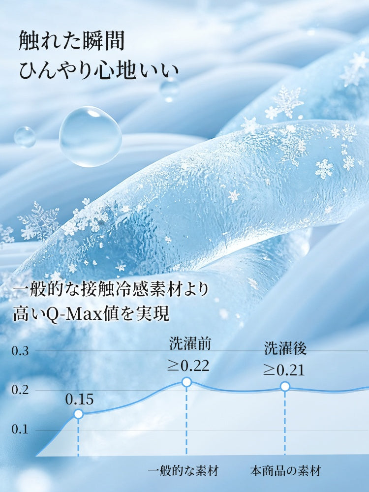 【2件套裝9,980日圓】VEIMIA 小胸內衣 | 高脇邊設計，胸部線條更俐落，穩固支撐，締造上揚胸型，適合想讓豐滿胸型顯得更精巧優雅的您