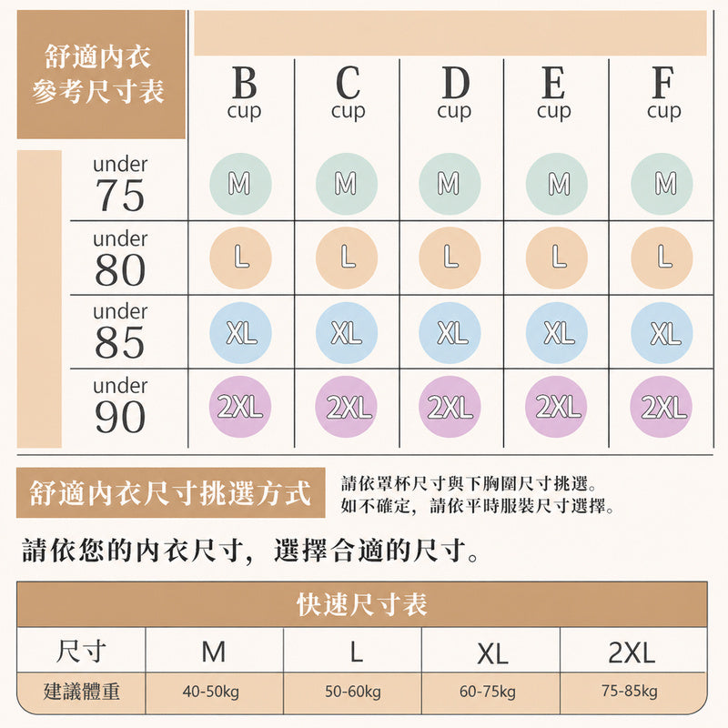 無痕內衣 B～F罩杯適用尺寸參考表 veimia