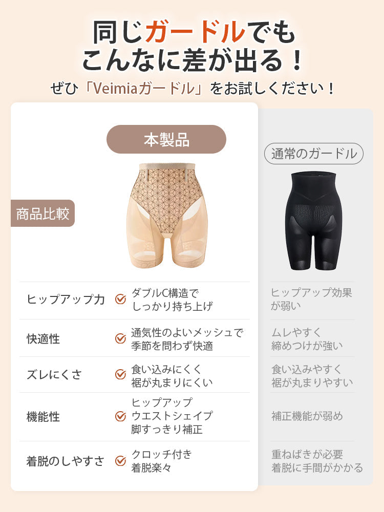 【兩件組優惠價 9,980 日圓】VEIMIA 塑身褲 | 雙層結構打造平坦小腹、提臀，讓您每天都擁有曼妙曲線