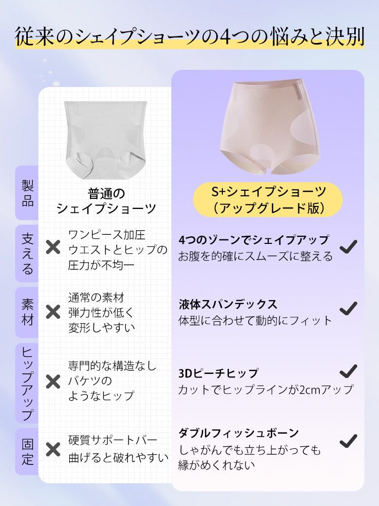 【三件組特惠價5,980日圓】VEIMIA 塑身褲 | 平腹提臀 超薄透氣 產後修復與日常育兒皆適用