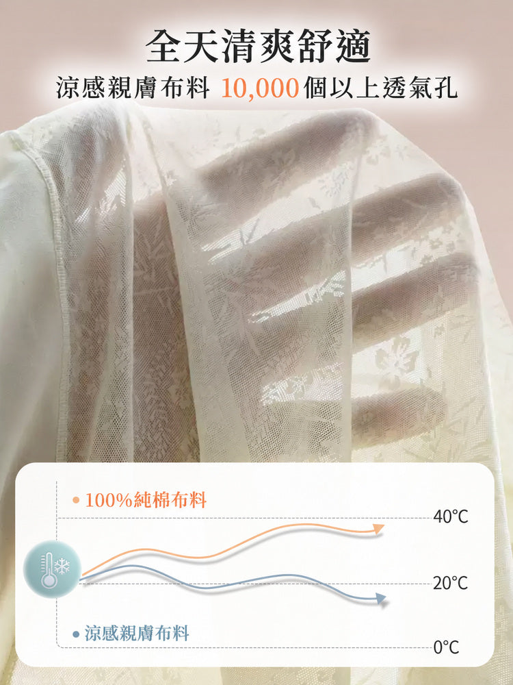 輕薄內褲 涼感親膚布料多孔透氣設計全天清爽舒適 VEIMIA