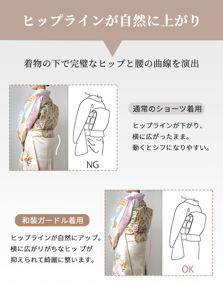 【兩件套裝 9,980日圓】VEIMIA 和服束褲 | 收緊臀部線條 通風性極佳 打造優美和服身姿 【櫻花紛飛】