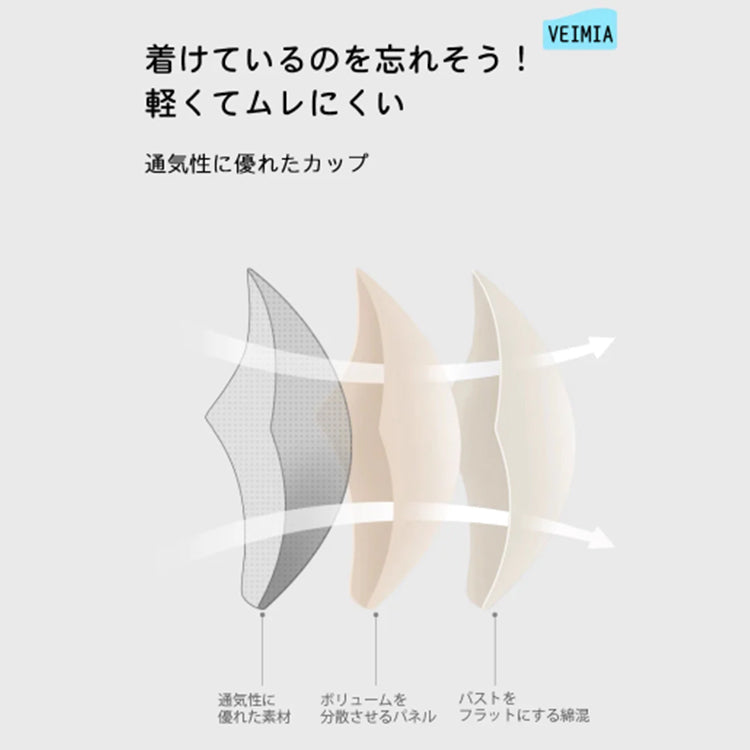 VEIMIA【無縫線顯瘦內衣】小胸神器，視覺顯瘦，減輕晃動，達到瘦身效果的內衣！