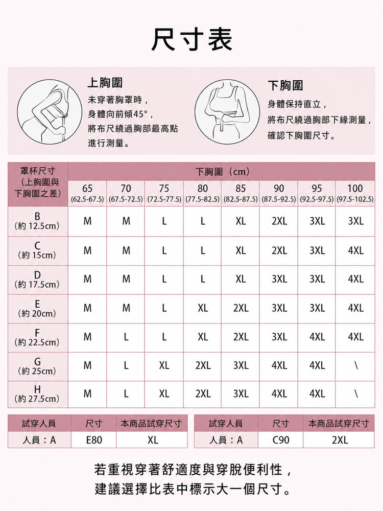 VEIMIA 大胸顯小內衣 | 顯瘦效果 No.1！連續2年回購率 No.1！無痕設計不露痕跡，側收加高設計打造美麗曲線♡寬版肩帶及防晃動設計，運動也舒適！機洗不變形，耐用性超高～現在就擁有理想曲線！