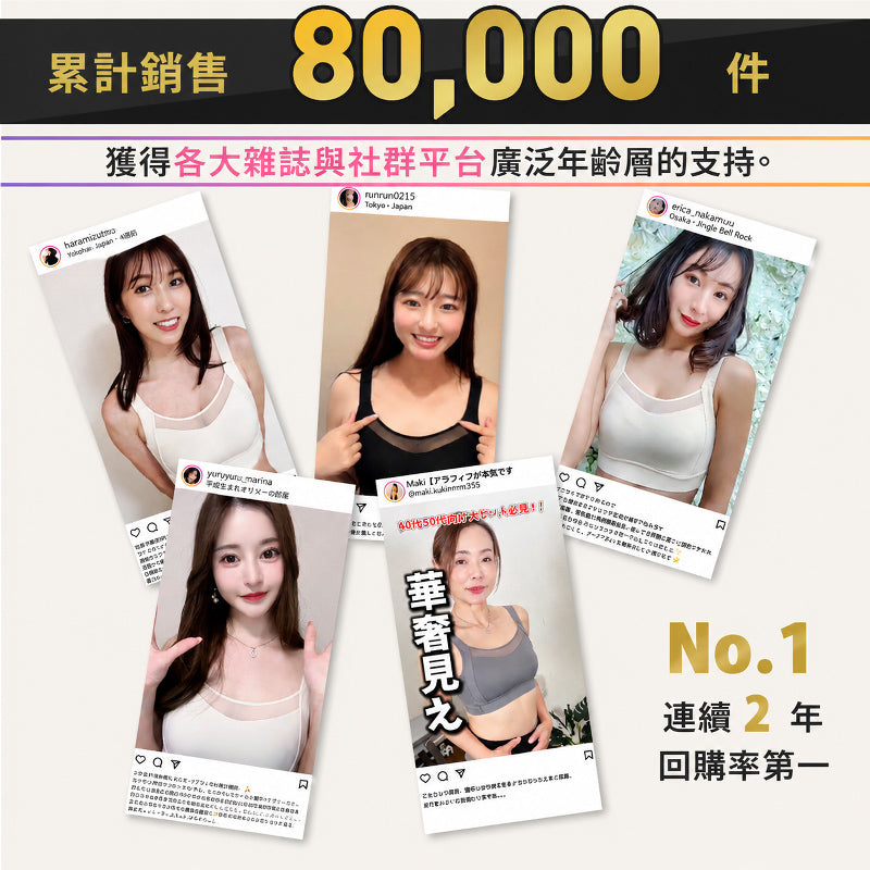 VEIMIA 大胸顯小內衣 | 顯瘦效果 No.1！連續2年回購率 No.1！無痕設計不露痕跡，側收加高設計打造美麗曲線♡寬版肩帶及防晃動設計，運動也舒適！機洗不變形，耐用性超高～現在就擁有理想曲線！