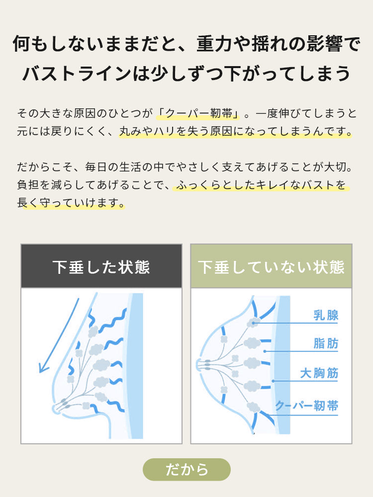 【2件套6,980日圓】 VEIMIA 晚安內衣 | 全天候可穿著的育乳晚安內衣 適合想晝夜舒適地保養胸部的您