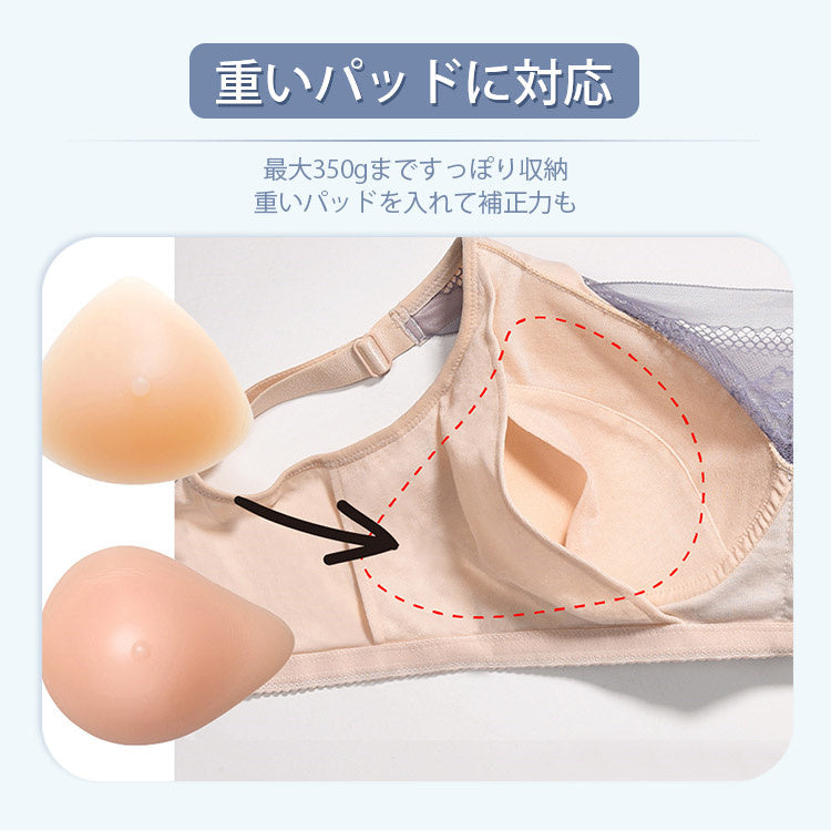 VEIMIA【乳癌專用內衣】觸感溫和舒適，不易上滑，調整胸型更方便。