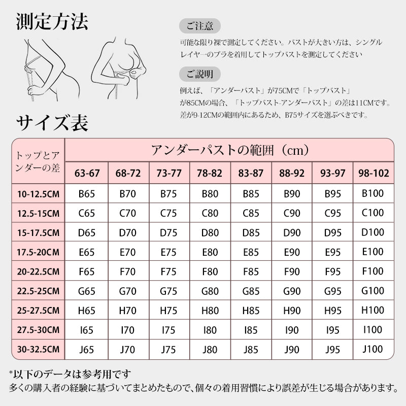 VEIMIA 大胸顯小內衣｜豐盈胸型也能自然包覆。專為豐盈胸型打造的甜美款式，視覺修飾胸前線條。高側邊包覆設計搭配加寬肩帶，提升包覆與支撐感，穿著更加舒適。細緻蕾絲設計，修飾自然身形輪廓，展現優雅質感。