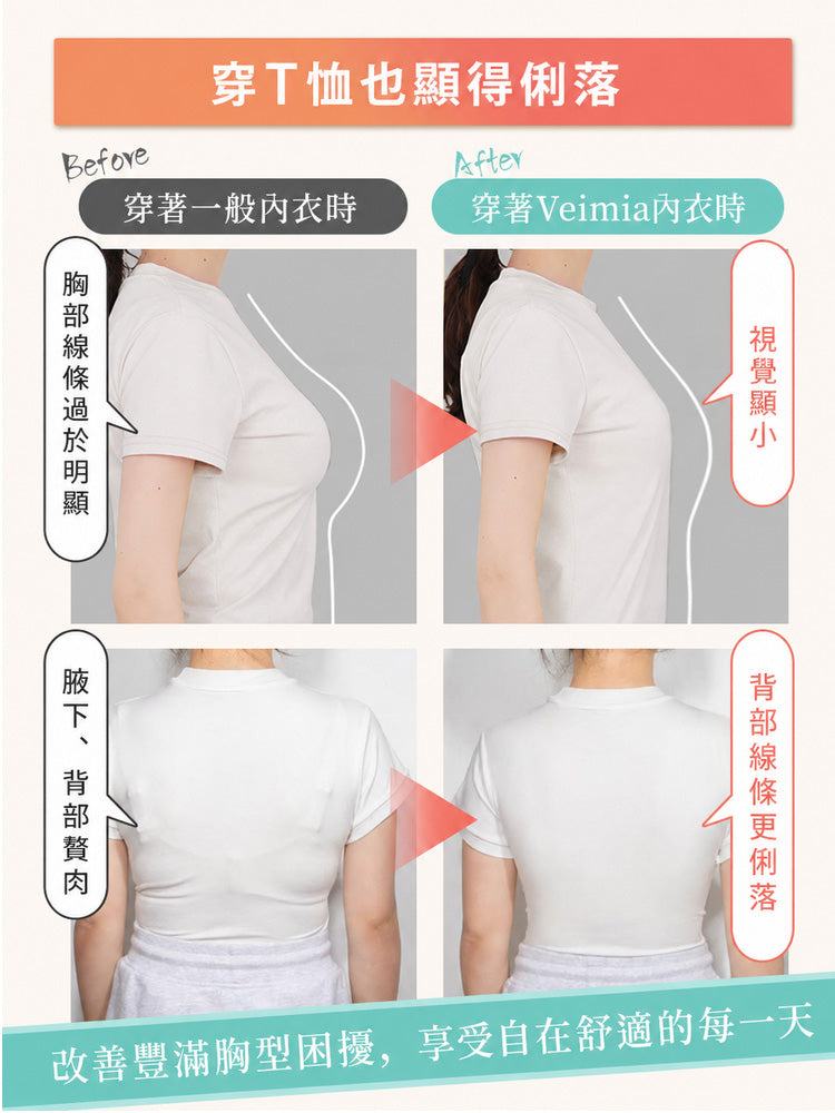 【2件組NT$1,890】VEIMIA 蕾絲內衣｜優雅迷人 自然修飾胸型 約會、聚會穿搭推薦