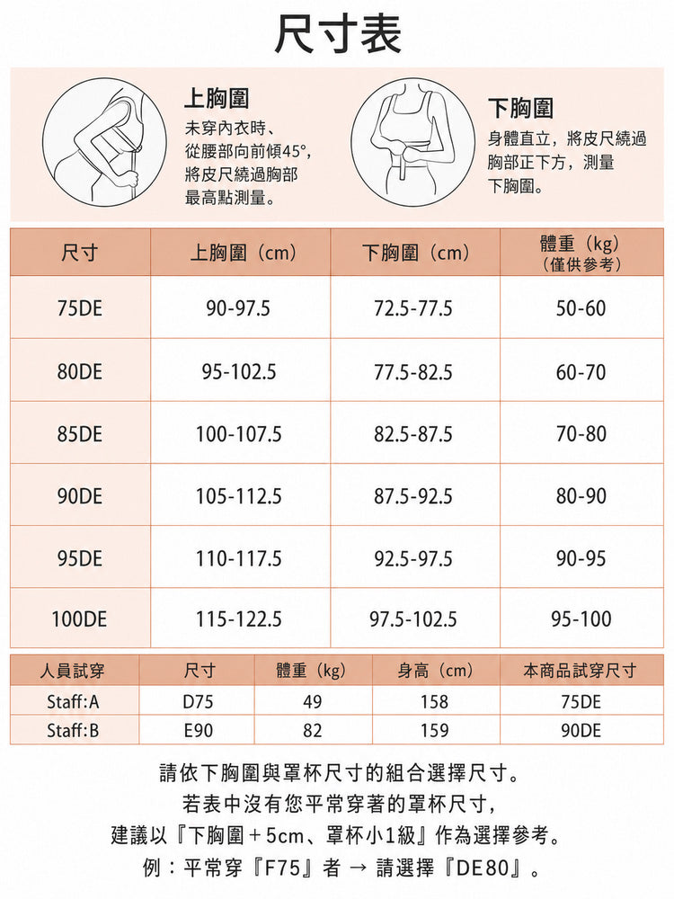 【2件組NT$1,890】VEIMIA 蕾絲內衣｜優雅迷人 自然修飾胸型 約會、聚會穿搭推薦