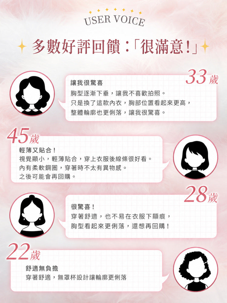 【兩件套裝NT$1,890】VEIMIA 蕾絲胸罩 | 花卉蕾絲 輕薄卻能打造美麗輪廓 獻給想優雅修飾胸型的您