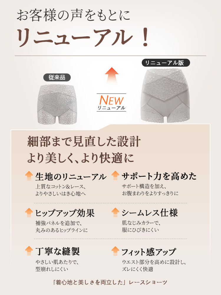 【3件組NT$1,690】VEIMIA 蕾絲內褲 | 平整腹部，免穿塑身褲，適合運動與日常穿著