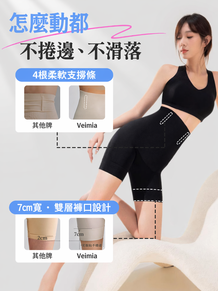 【優惠2件組 NT$1,890】 VEIMIA 塑身褲 | 修飾腹部線條 可24小時穿著 推薦給想輕鬆修飾出優美身形線條的妳