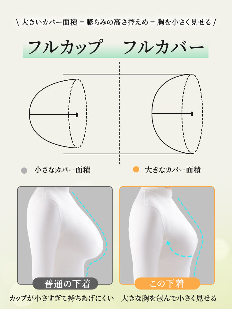 【兩件套裝價 ¥7,980】VEIMIA 大尺碼胸罩 | 立體罩杯提供穩固的胸部支撐！寬版下圍有效防止下垂，打造理想胸型～全罩杯設計自然包覆胸部，呈現俐落外觀♪ 零束縛感，穿著舒適！