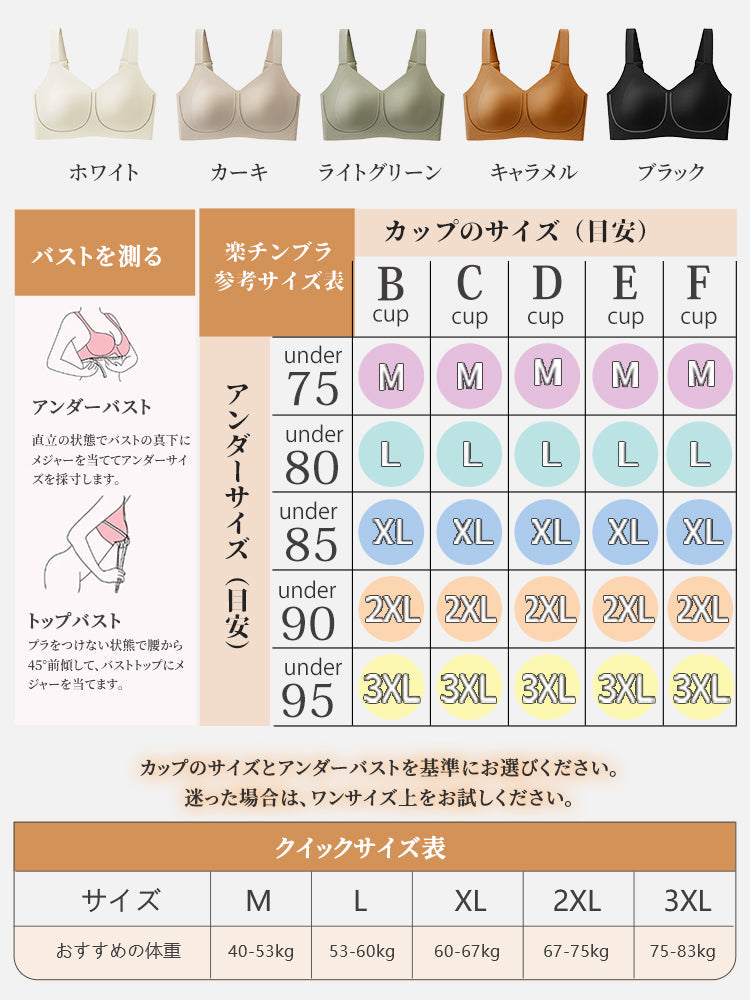 【兩件組，6,980日圓】VEIMIA 小胸顯瘦內衣 | 顯瘦、防下垂、改善外擴，多種場合皆適用
