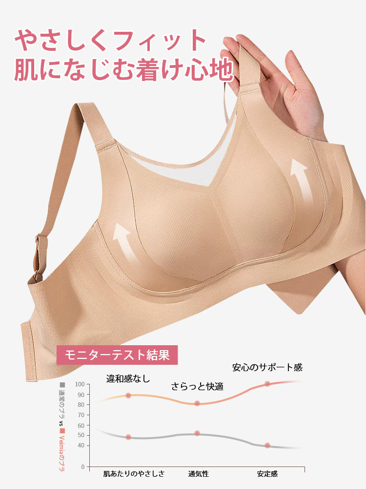 【2件套特價NT$1,890】 VEIMIA 小胸顯瘦內衣 | 俐落顯瘦 溫柔支撐防下垂 適合介意胸部豐滿度的日常穿著