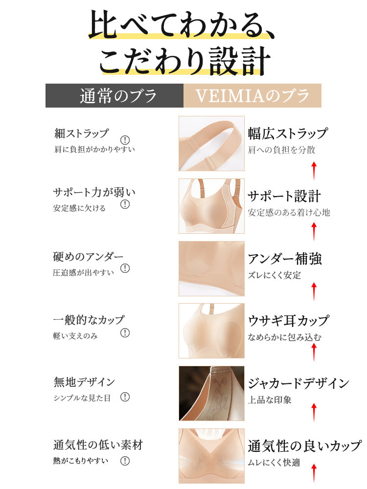 小さく見せるブラデザインポイント VEIMIA