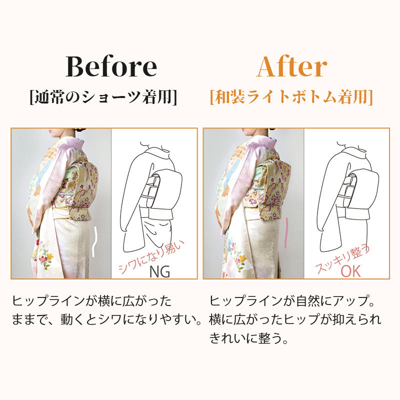 【2件套裝¥4,980日圓】VEIMIA 和服束褲 | 360°提臀收腹，穿上即可打造美麗和服身姿！無痕平口褲設計，亦可當安全褲穿著。褲襠部分採用抗菌材質，讓您倍感安心。